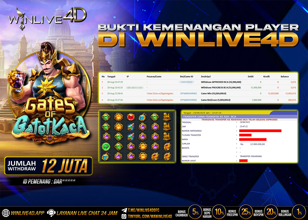 WINLIVE4D JACKPOT gates-of-gatotkaca-20-8-25.,- LUNAS