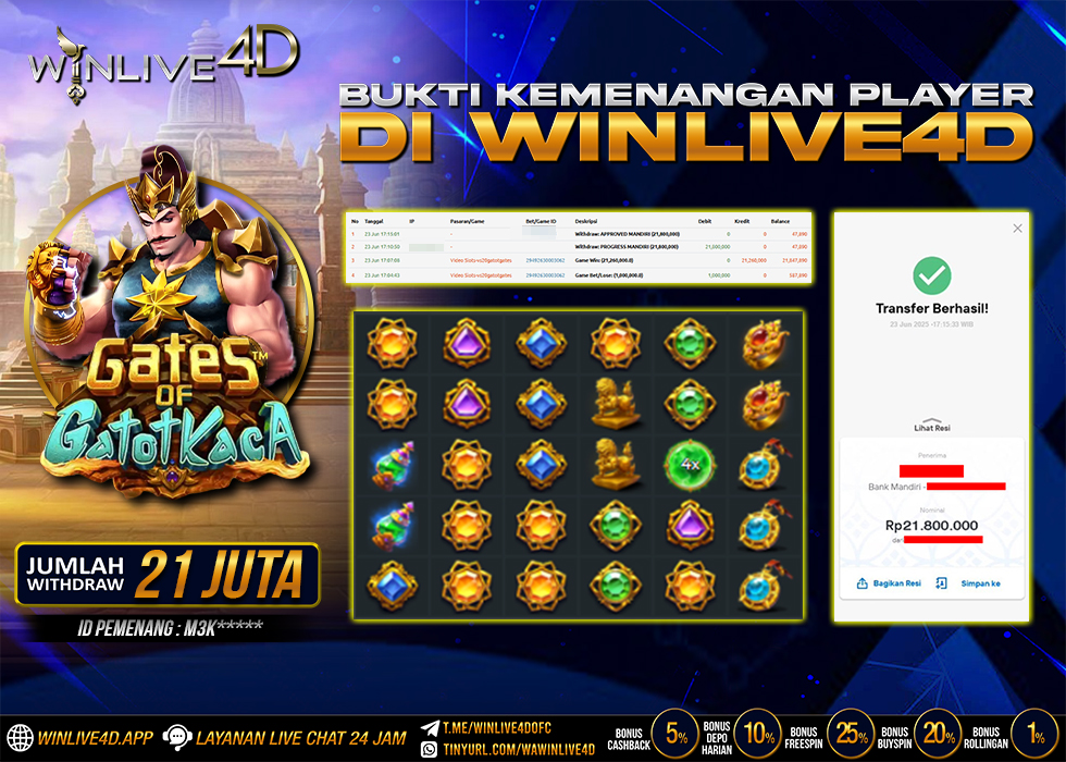 WINLIVE4D JACKPOT gates-of-gatotkaca-23-6-25.,- LUNAS