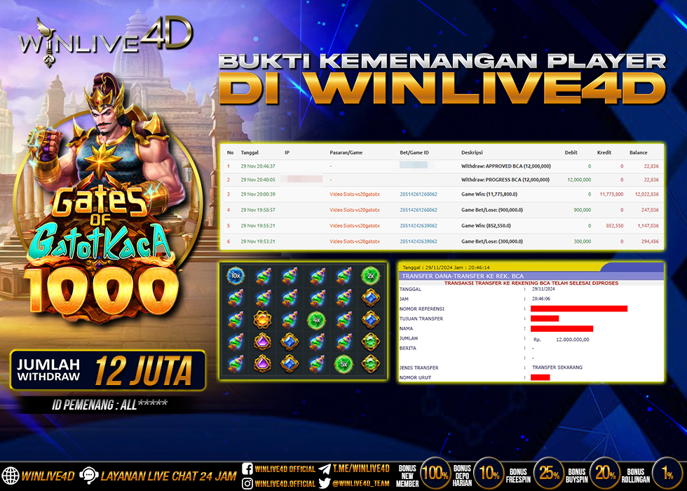 WINLIVE4D JACKPOT SLOT GATES OF GATOTKACA Rp.12.000.000.,- LUNAS