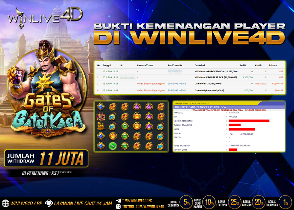 WINLIVE4D JACKPOT gates-of-gatotkaca-3-7-25.,- LUNAS
