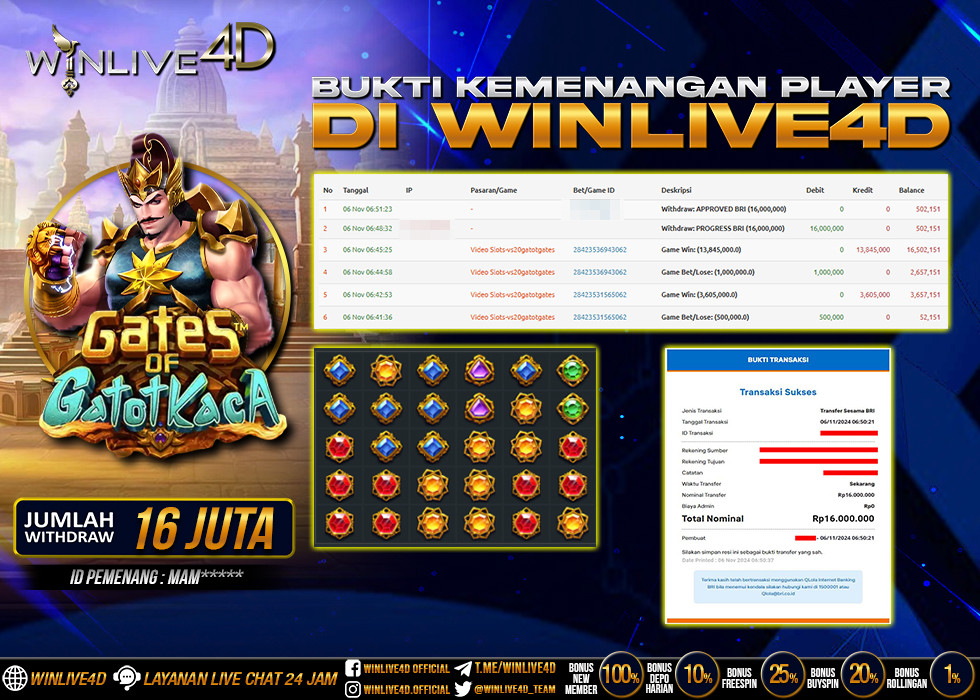 WINLIVE4D JACKPOT SLOT GATES OF GATOTKACA Rp.16.000.000.,- LUNAS