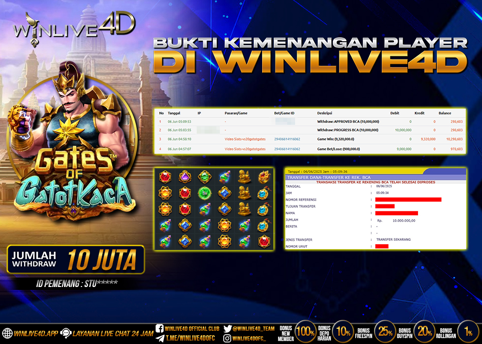WINLIVE4D JACKPOT gates-of-gatotkaca-6-6-25.,- LUNAS