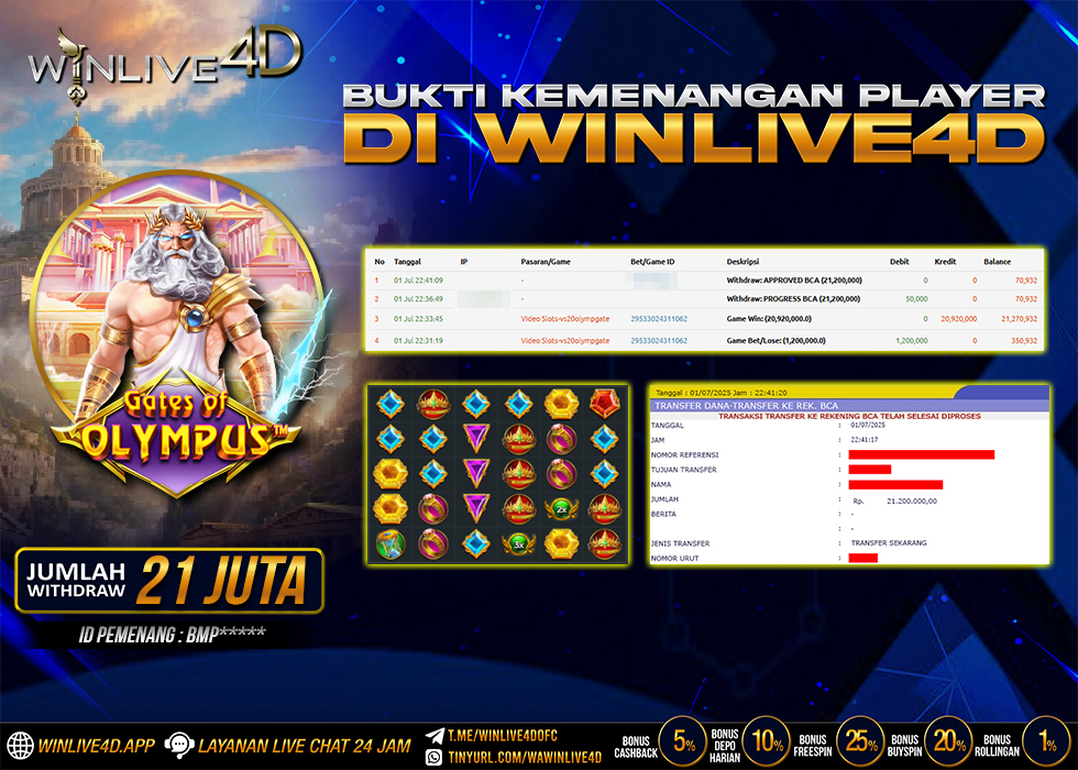 WINLIVE4D JACKPOT gates-of-olympus-1-7-25.,- LUNAS