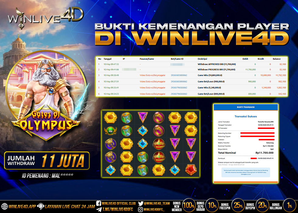 WINLIVE4D JACKPOT gates-of-olympus-10-5-25.,- LUNAS
