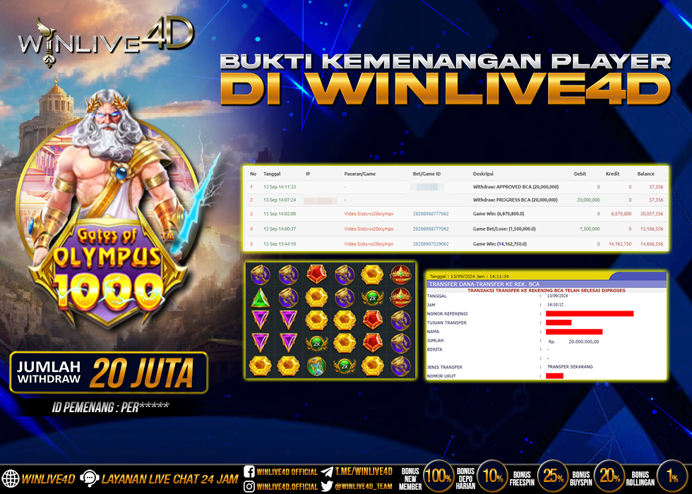 WINLIVE4D JACKPOT SLOT GATES OF OLYMPUS 1000.,- LUNAS