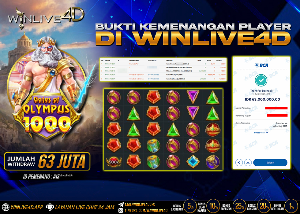 WINLIVE4D JACKPOT gates-of-olympus-1000-14-6-25.,- LUNAS