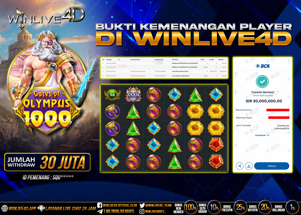 WINLIVE4D JACKPOT gates-of-olympus-1000-20-1-25.,- LUNAS
