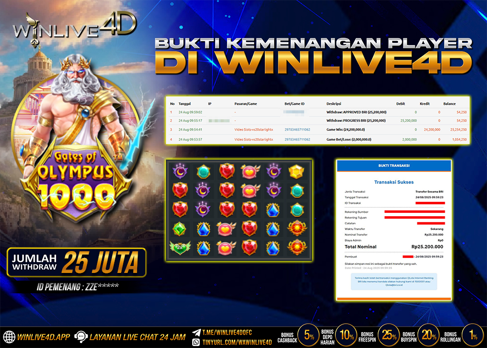 WINLIVE4D JACKPOT gates-of-olympus-1000-24-8-25.,- LUNAS