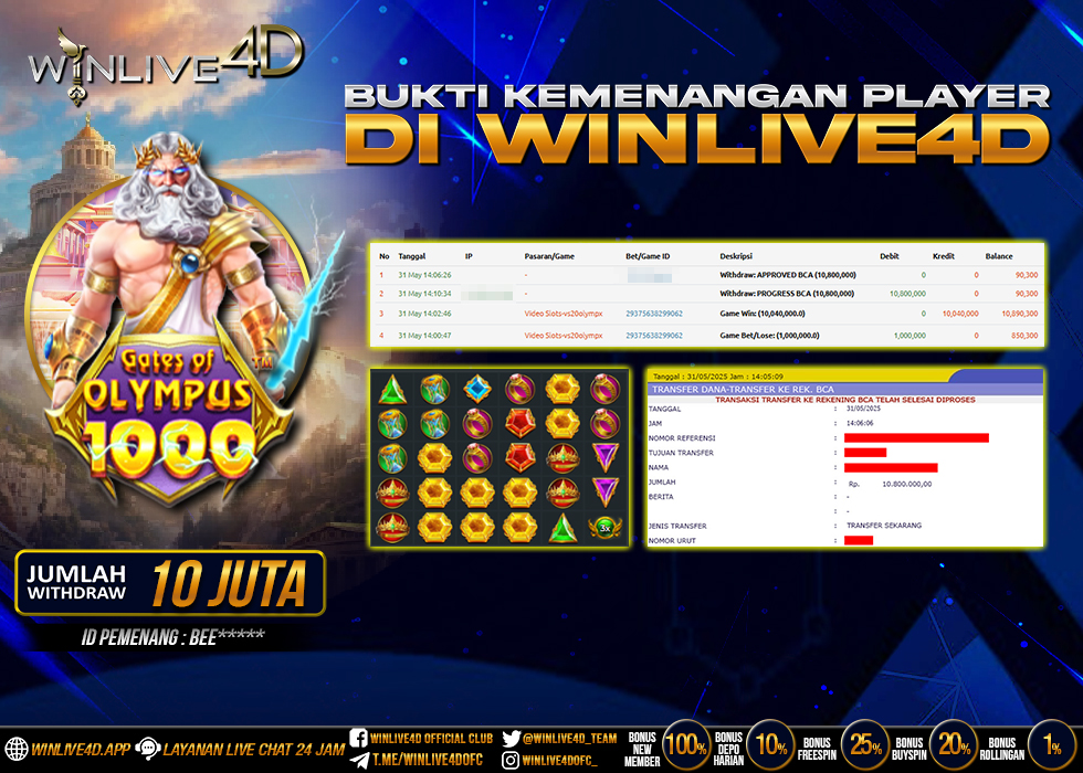 WINLIVE4D JACKPOT gates-of-olympus-1000-31-5-25.,- LUNAS