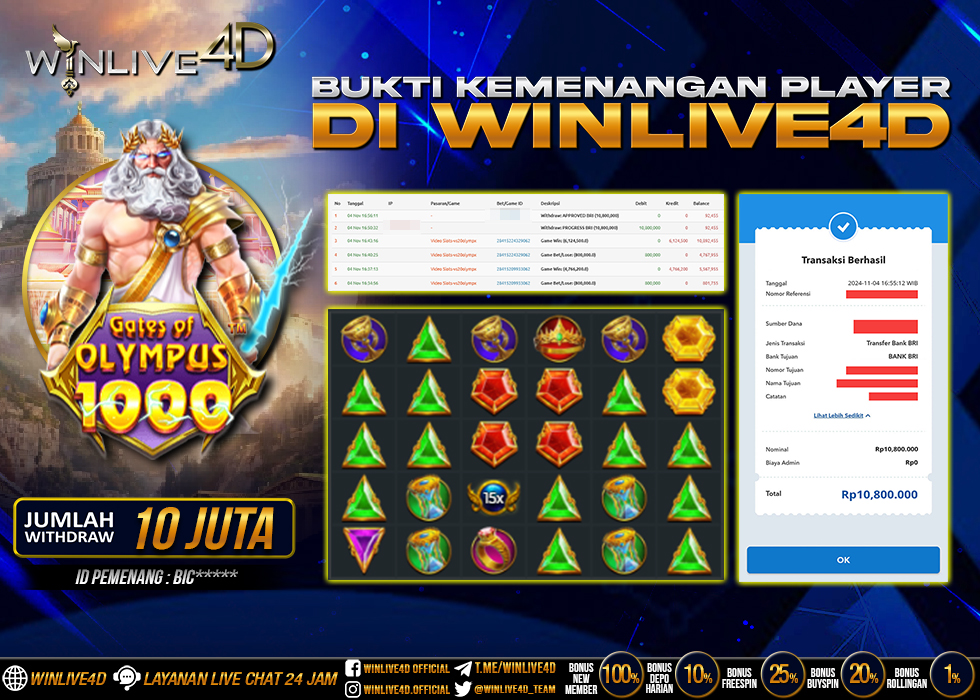 WINLIVE4D JACKPOT GATES OF OLYMPUS 1000 Rp.10.800.000.,- LUNAS