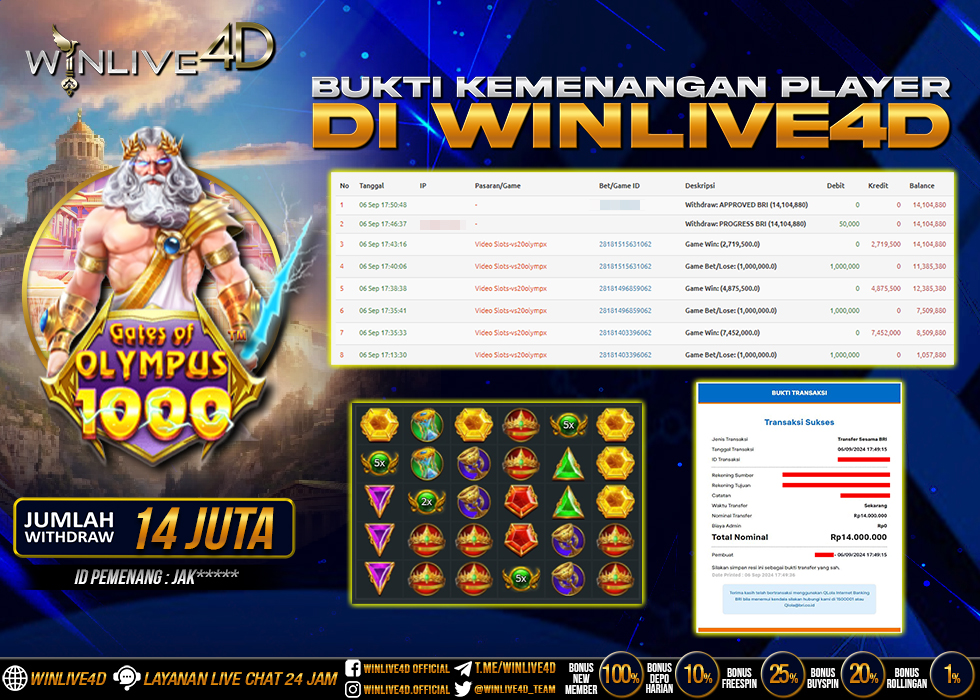 WINLIVE4D JACKPOT SLOT GATES OF OLYMPUS 1000.,- LUNAS