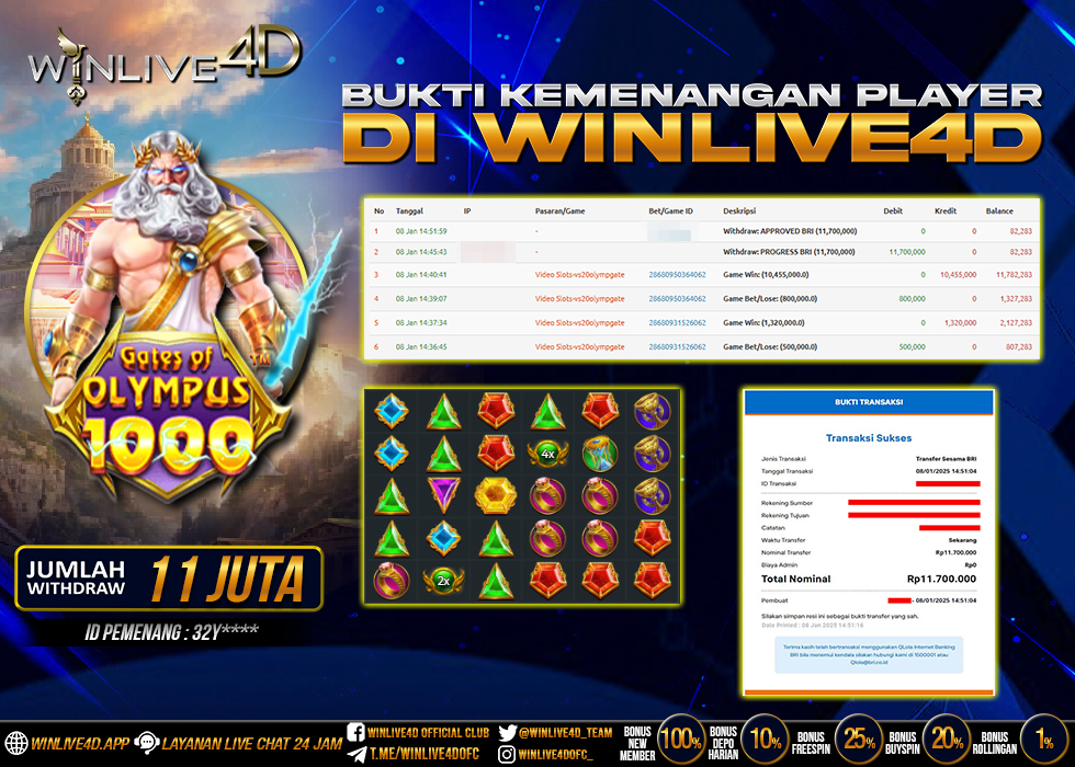 WINLIVE4D JACKPOT gates-of-olympus-1000-8-1-25.,- LUNAS