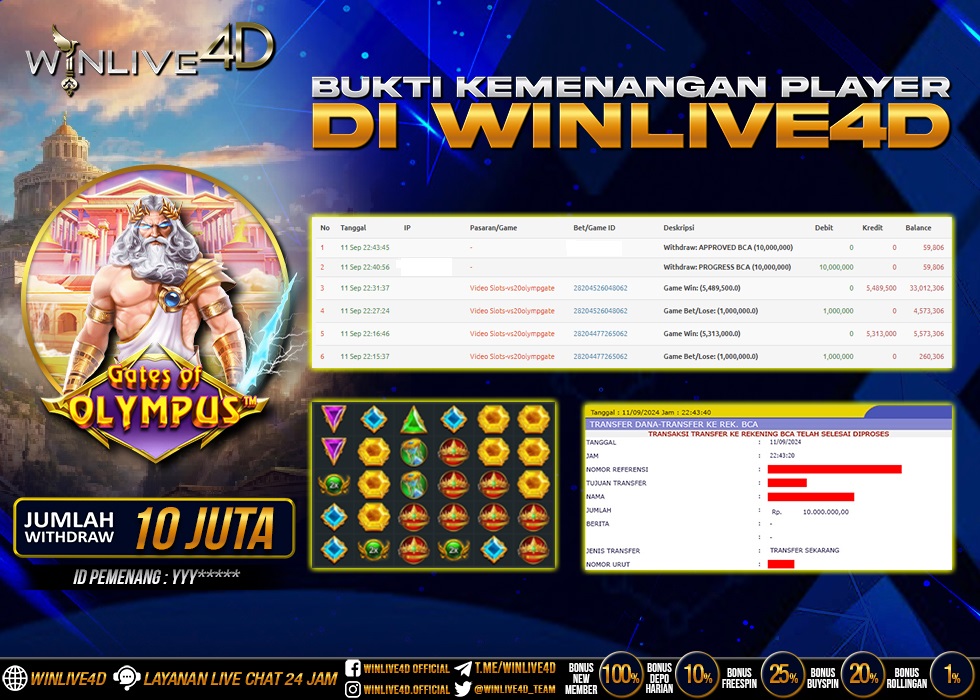 WINLIVE4D JACKPOT SLOT GATES OF OLYMPUS.,- LUNAS