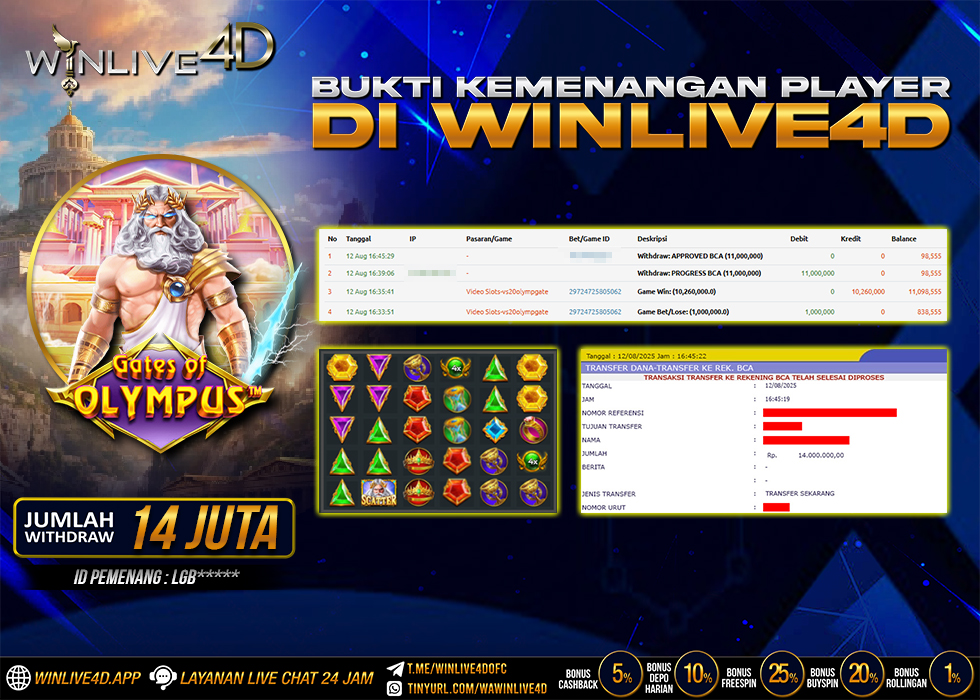 WINLIVE4D JACKPOT gates-of-olympus-12-8-25.,- LUNAS