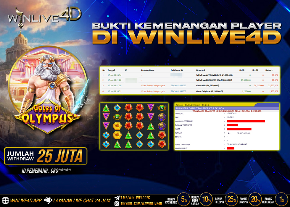 WINLIVE4D JACKPOT gates-of-olympus-17-6-25.,- LUNAS