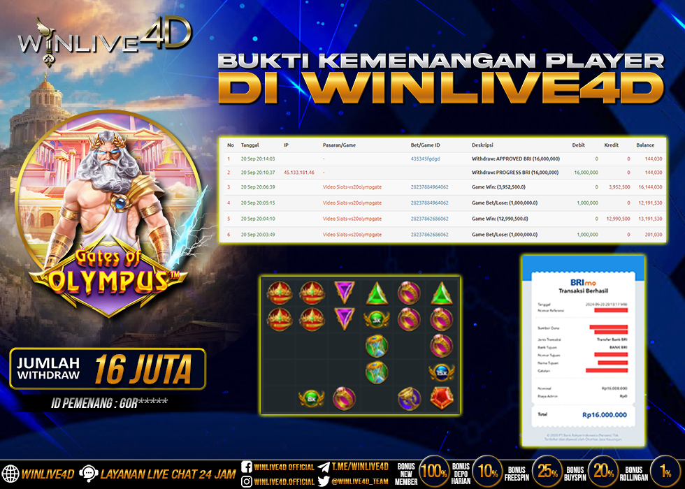 WINLIVE4D JACKPOT SLOT GATES OF OLYMPUS.,- LUNAS