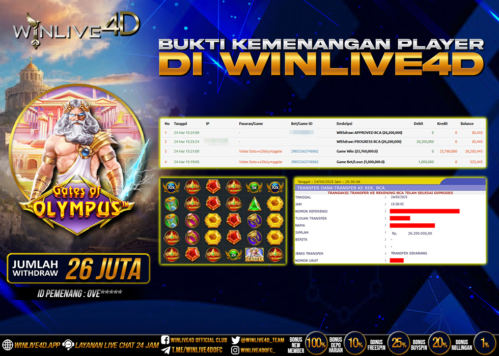 WINLIVE4D JACKPOT gates-of-olympus-24-3-25.,- LUNAS
