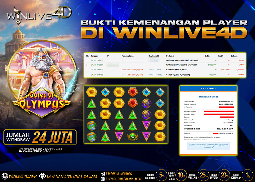 WINLIVE4D JACKPOT gates-of-olympus-24-6-25.,- LUNAS