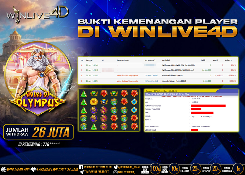 WINLIVE4D JACKPOT gates-of-olympus-26-1-25.,- LUNAS