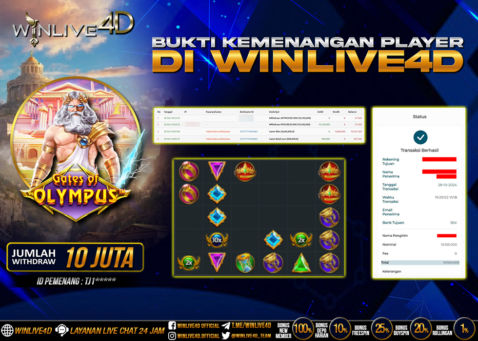 WINLIVE4D JACKPOT SLOT GATES OF OLYMPUS Rp.10.100.000.,- LUNAS
