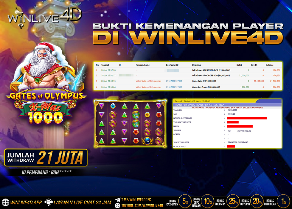 WINLIVE4D JACKPOT gates-of-olympus-28-6-25.,- LUNAS