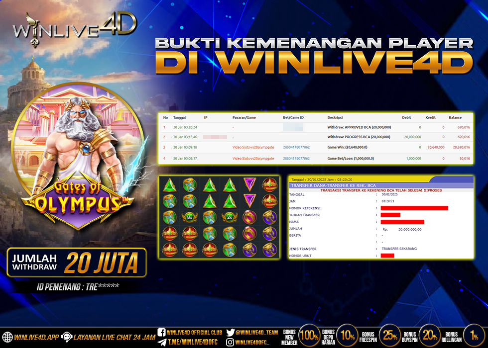 WINLIVE4D JACKPOT gates-of-olympus-30-1-25.,- LUNAS