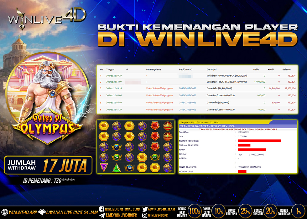 WINLIVE4D JACKPOT gates-of-olympus-30-12-24.,- LUNAS