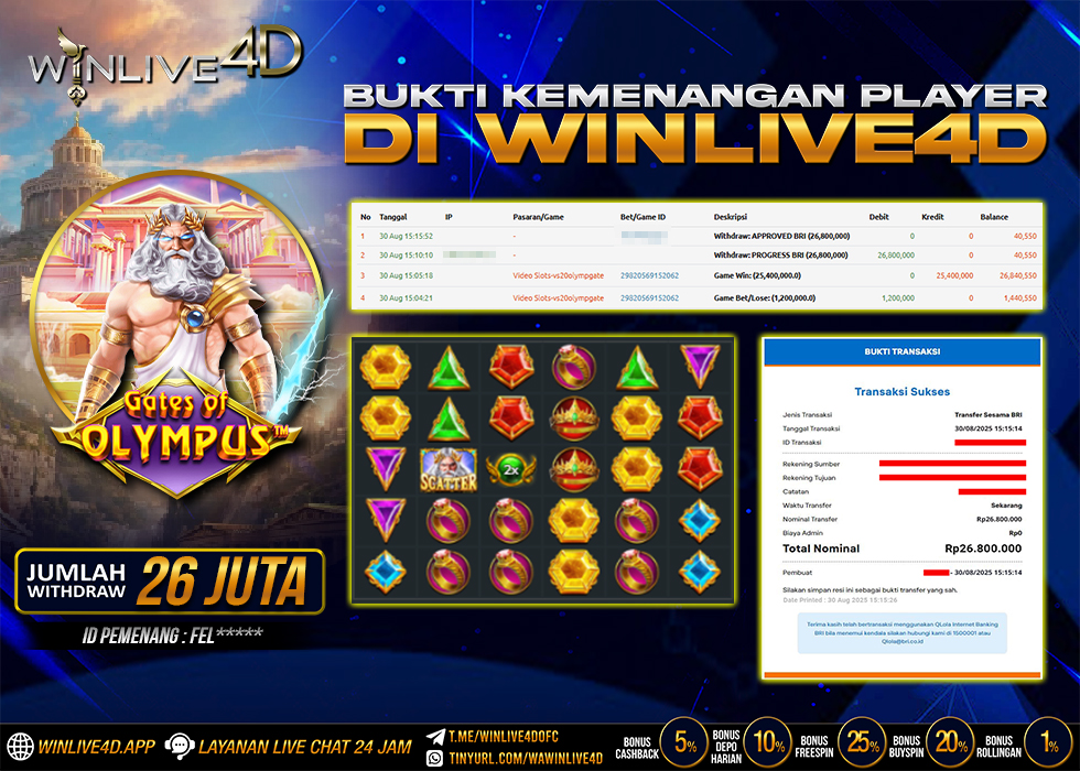 WINLIVE4D JACKPOT gates-of-olympus-30-8-25.,- LUNAS