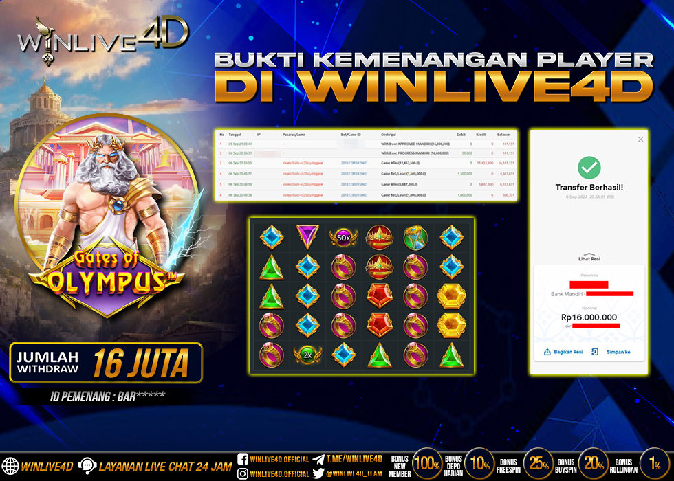 WINLIVE4D JACKPOT SLOT GATES OF OLYMPUS.,- LUNAS