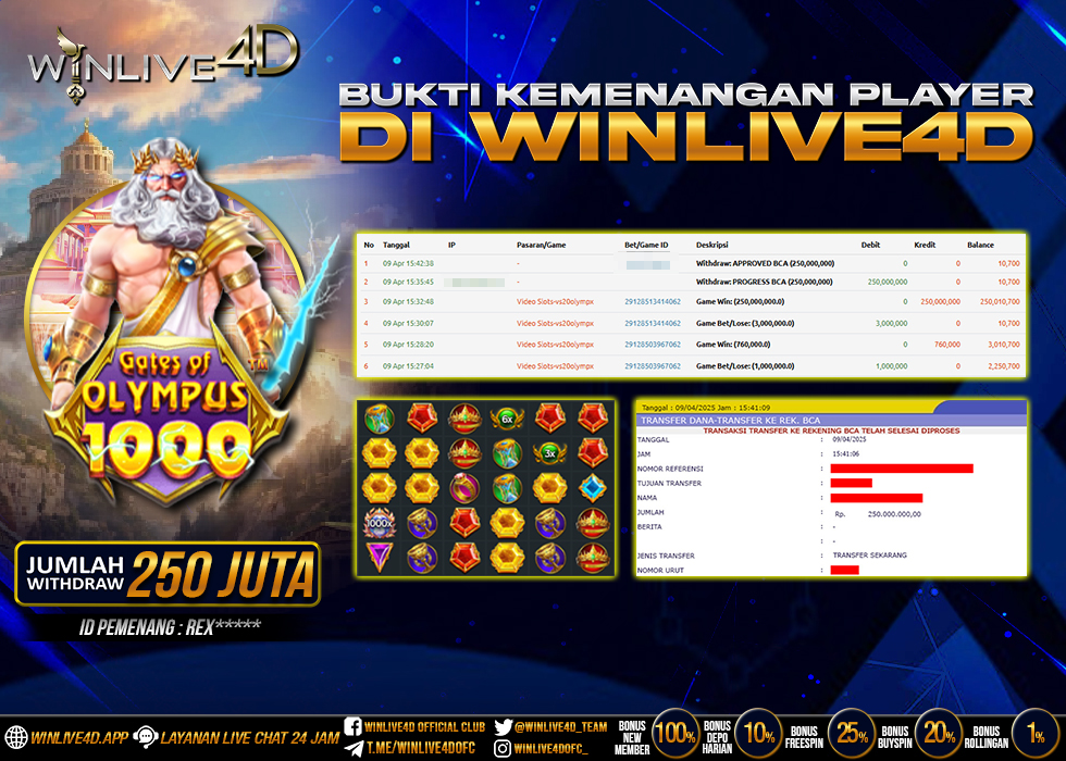WINLIVE4D JACKPOT gates-of-olympus-9-4-25.,- LUNAS