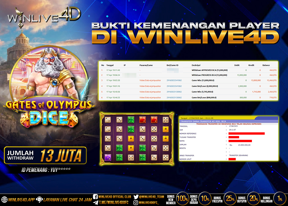 WINLIVE4D JACKPOT gates-of-olympus-dice-17-4-25.,- LUNAS