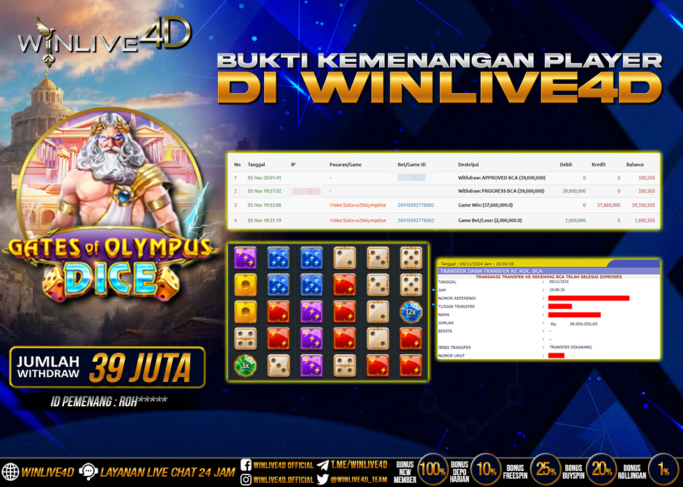 WINLIVE4D JACKPOT SLOT GATES OF OLYMPUS DICE RP.39.000.000.,- LUNAS