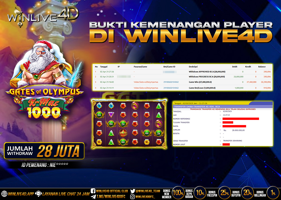 WINLIVE4D JACKPOT gates-of-olympus-xmas-2-4-25.,- LUNAS