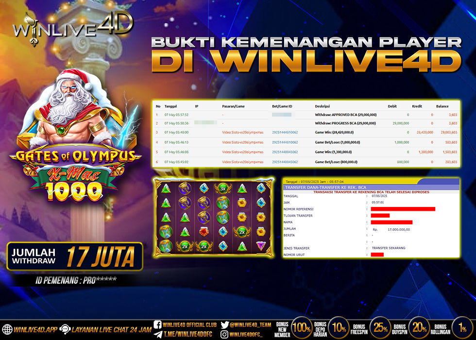 WINLIVE4D JACKPOT gates-of-olympus-xmas-7-5-25.,- LUNAS