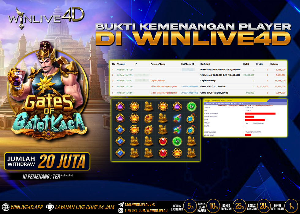 WINLIVE4D JACKPOT gatot-2-9-25.,- LUNAS