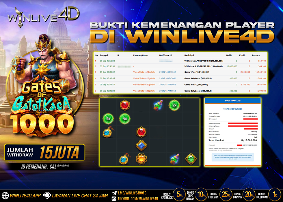 WINLIVE4D JACKPOT gatot-9-9-25.,- LUNAS