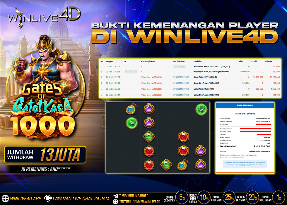 WINLIVE4D JACKPOT gatot1000-8-9-25.,- LUNAS