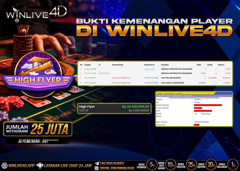 WINLIVE4D JACKPOT high-flyer-14-6-25a.,- LUNAS