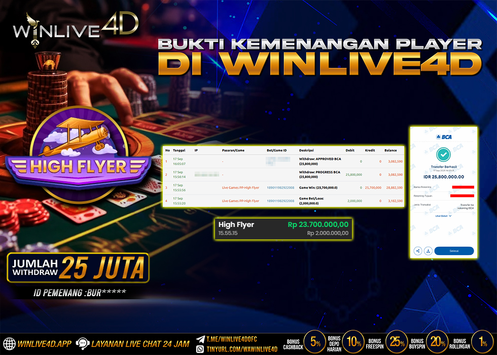 WINLIVE4D JACKPOT high-flyer-17-9-25.,- LUNAS