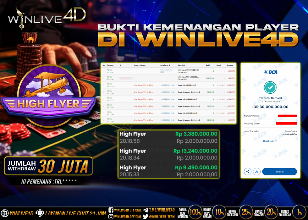WINLIVE4D JACKPOT LIVE CASINO HIGH FLYER Rp.30.000.000.,- LUNAS