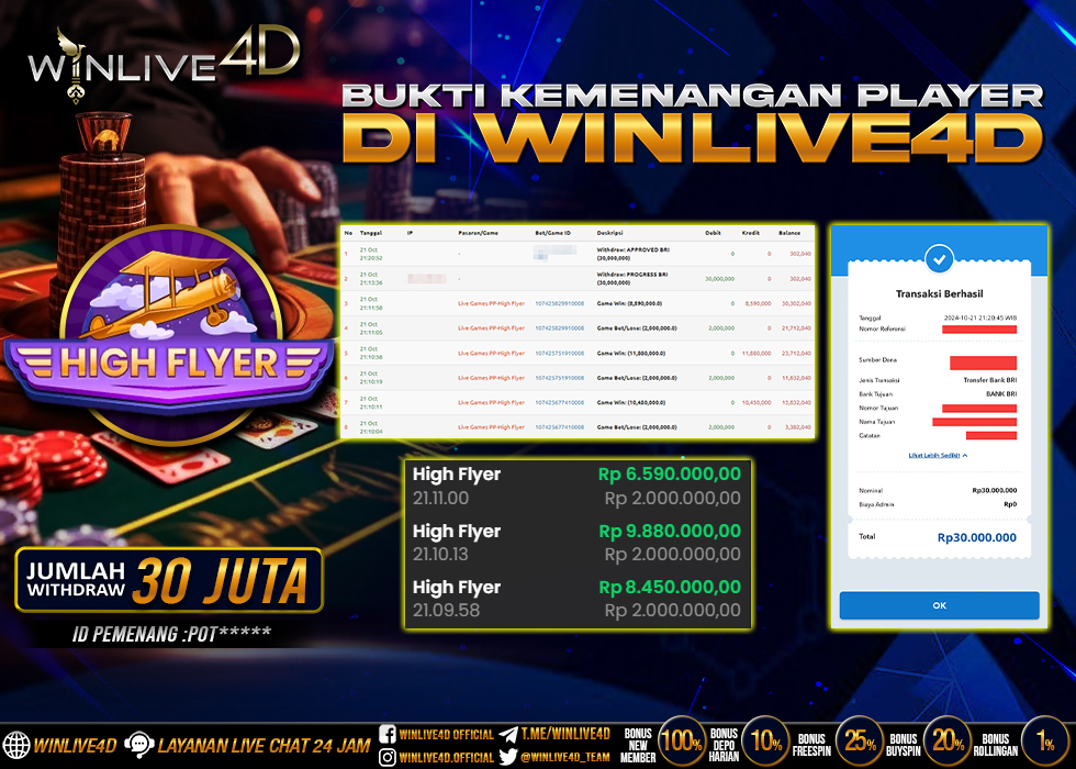 WINLIVE4D JACKPOT LIVE CASINO HIGH FLYER Rp.30.000.000.,- LUNAS