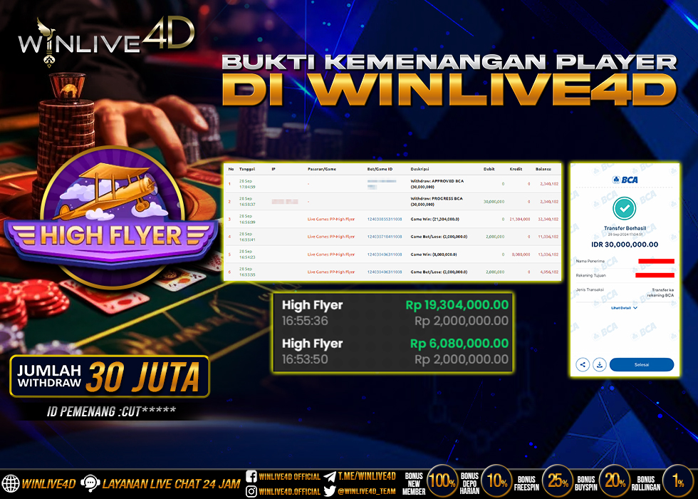 WINLIVE4D JACKPOT LIVE CASINO HIGH FLYER Rp.30.000.000.,- LUNAS