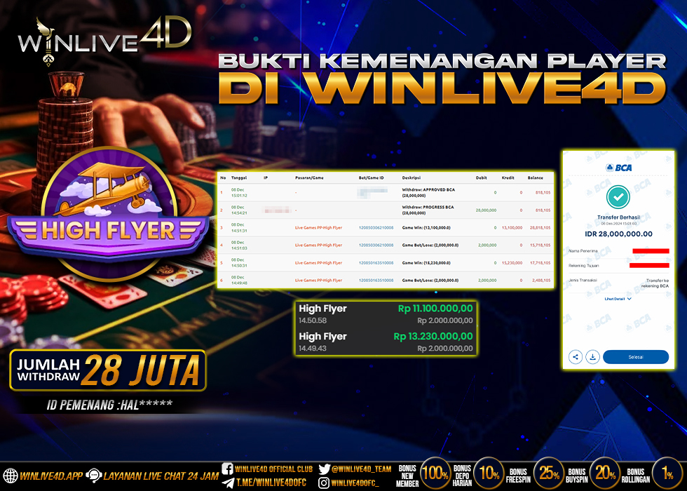 WINLIVE4D JACKPOT high-flyer-8-12-24.,- LUNAS