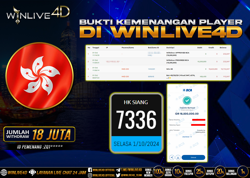 WINLIVE4D JACKPOT TOGEL HK SIANG RP.18.500.000.,- LUNAS
