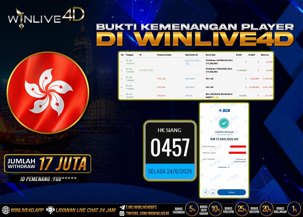 WINLIVE4D JACKPOT hk-24-6-25.,- LUNAS