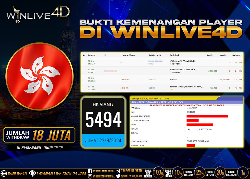 WINLIVE4D JACKPOT TOGEL HK SIANG RP.21.000.000.,- LUNAS