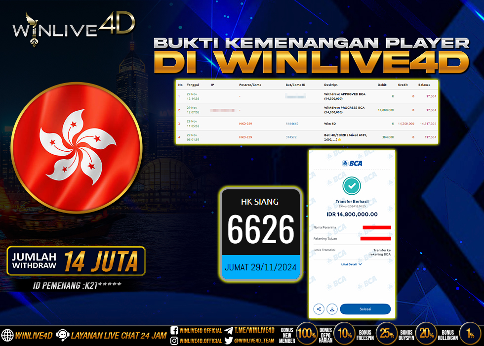WINLIVE4D JACKPOT TOGEL HK SIANG RP.14.800.000.,- LUNAS