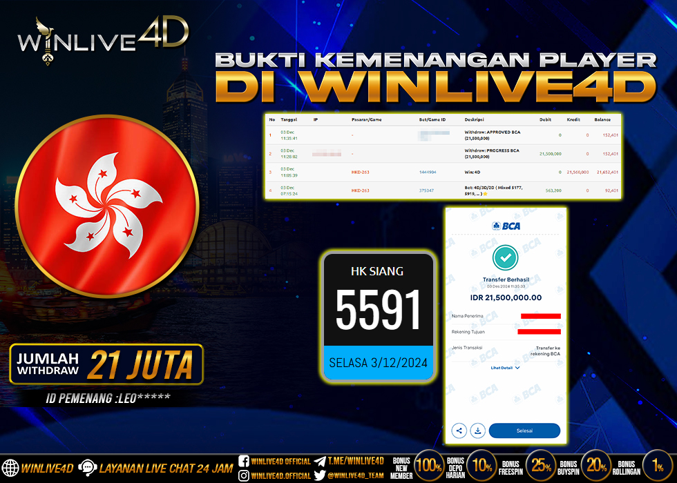 WINLIVE4D JACKPOT TOGEL HK SIANG RP.21.500.000.,- LUNAS