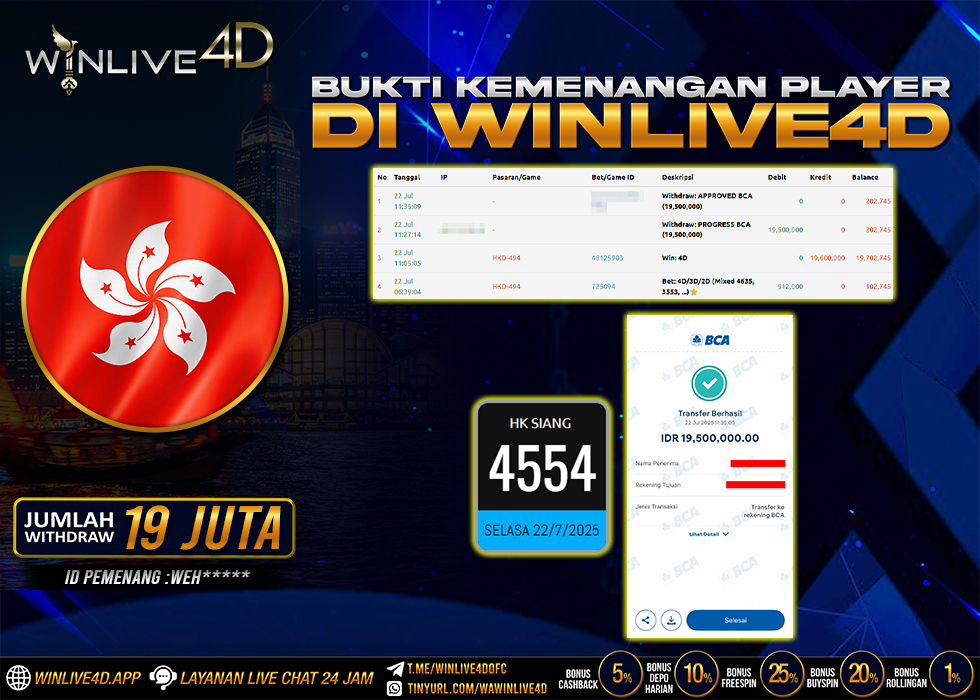 WINLIVE4D JACKPOT hkd-22-7-25.,- LUNAS