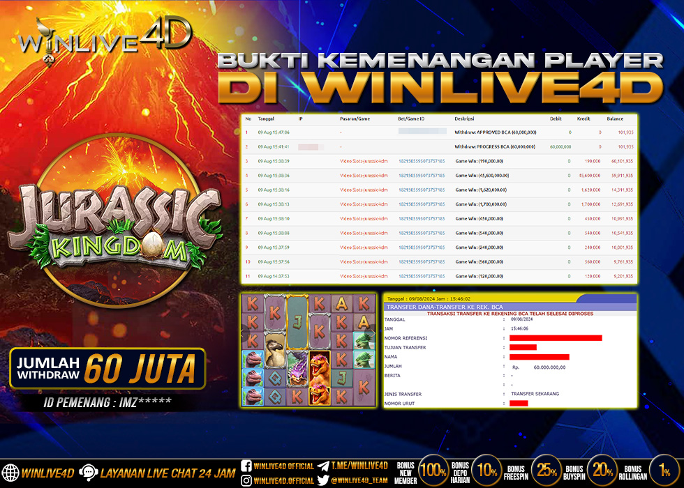 WINLIVE4D JACKPOT SLOT JURASSIC KINGDOM Rp.60.000.000.,- LUNAS